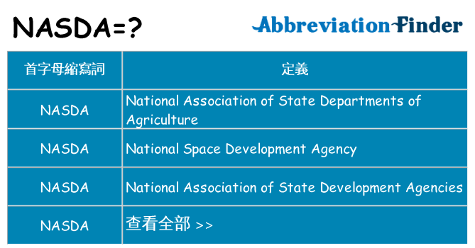 nasda 代表什麼