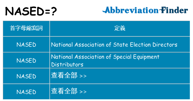 nased 代表什麼