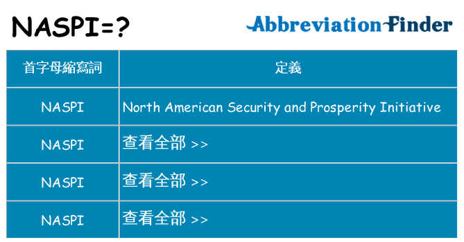 naspi 代表什麼