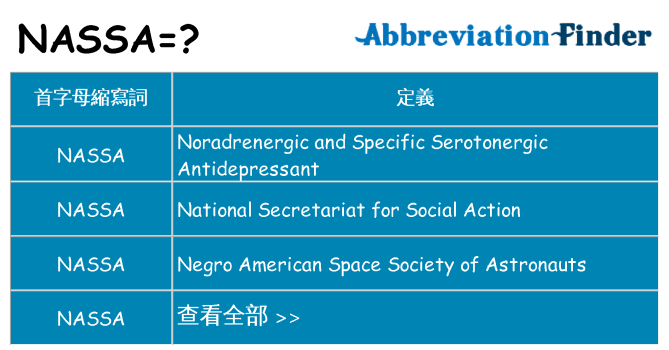 nassa 代表什麼