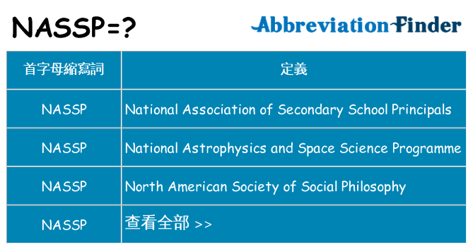 nassp 代表什麼