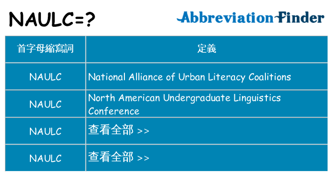 naulc 代表什麼