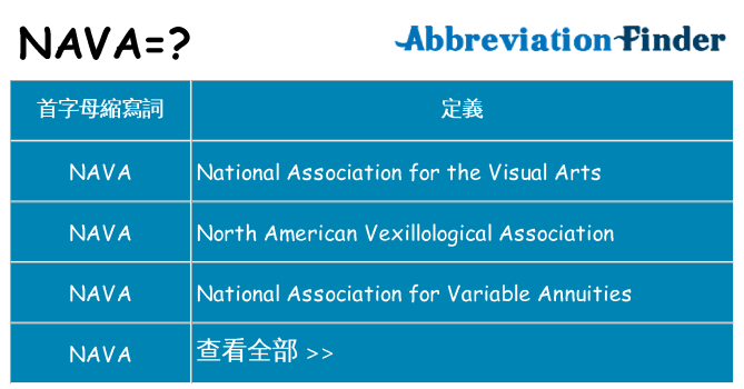 nava 代表什麼