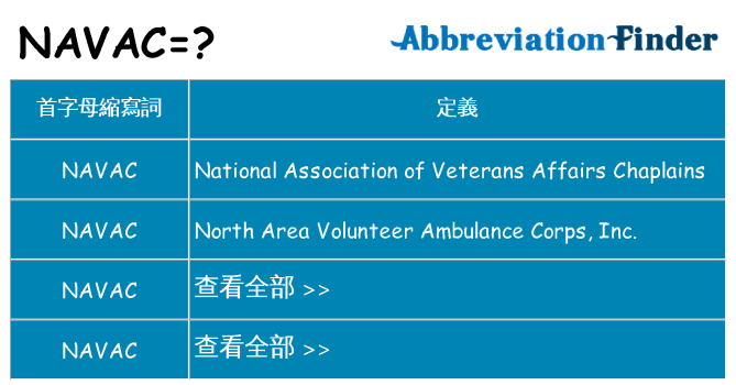 navac 代表什麼