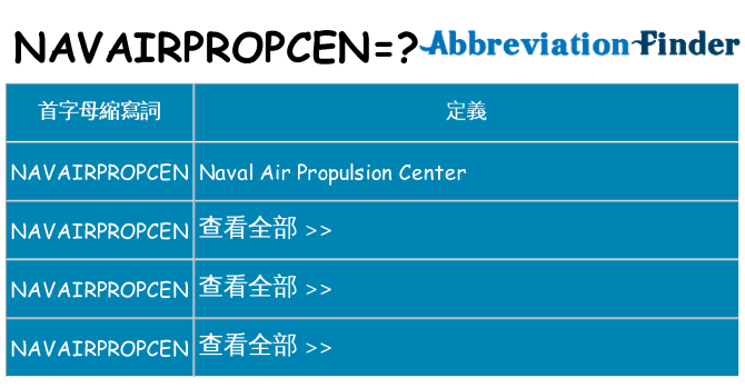navairpropcen 代表什麼