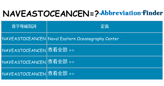 naveastoceancen 代表什麼