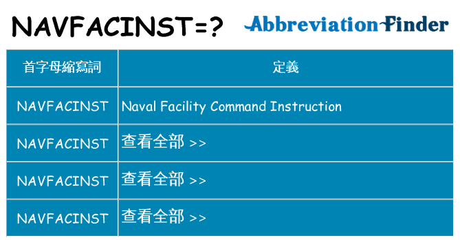 navfacinst 代表什麼