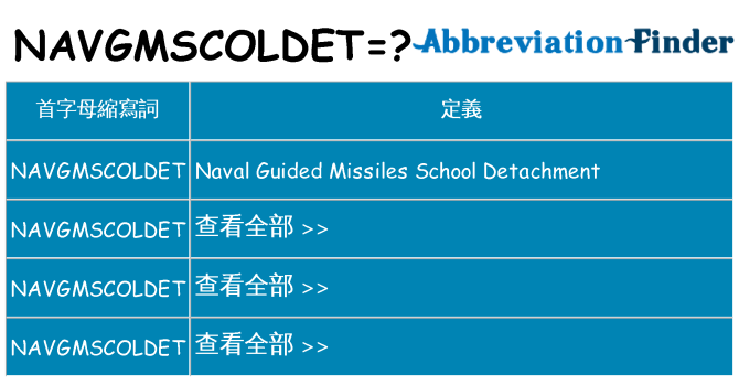 navgmscoldet 代表什麼