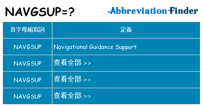 navgsup 代表什麼