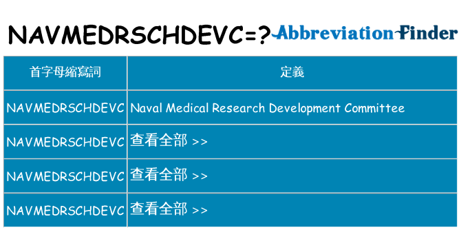 navmedrschdevc 代表什麼