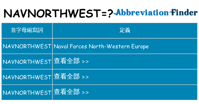 navnorthwest 代表什麼