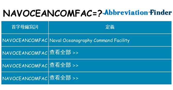 navoceancomfac 代表什麼