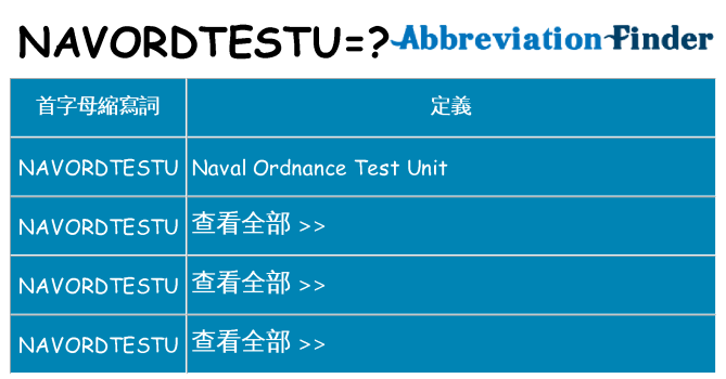 navordtestu 代表什麼