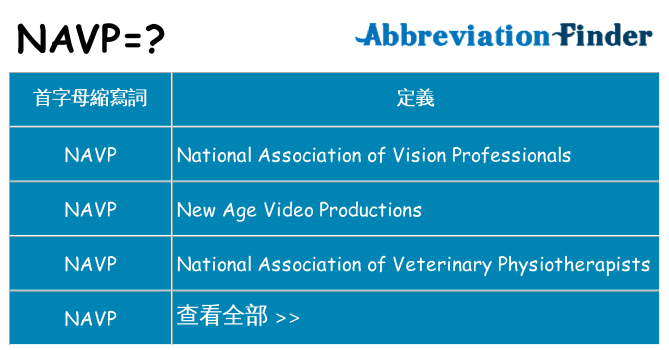 navp 代表什麼