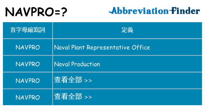 navpro 代表什麼
