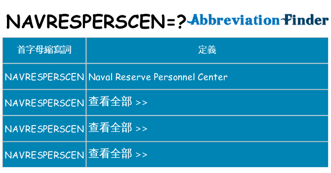 navresperscen 代表什麼