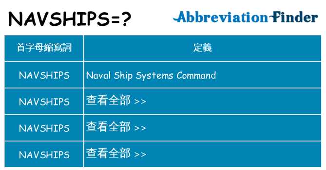 navships 代表什麼