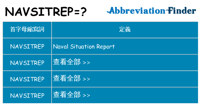 navsitrep 代表什麼