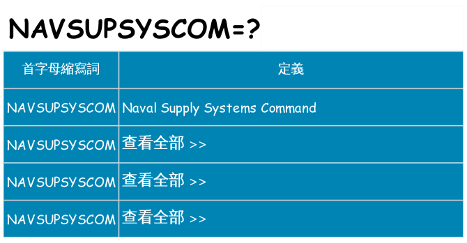 navsupsyscom 代表什麼