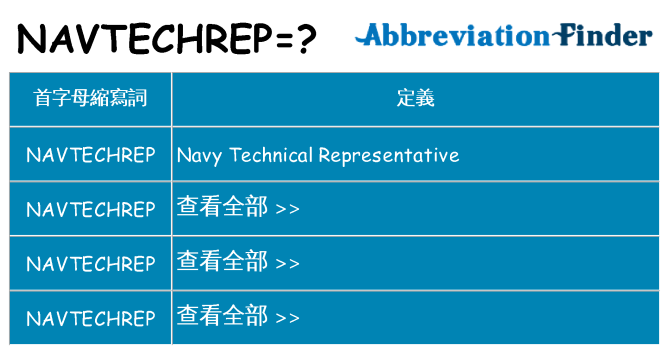 navtechrep 代表什麼