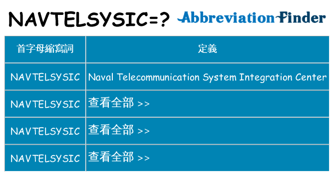 navtelsysic 代表什麼