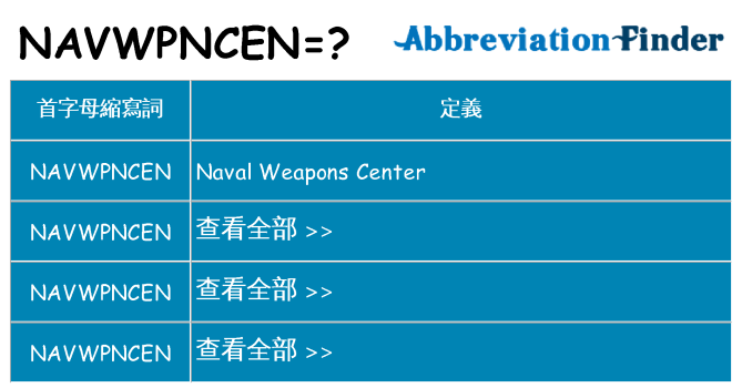 navwpncen 代表什麼