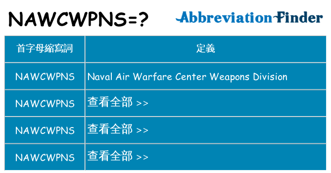 nawcwpns 代表什麼