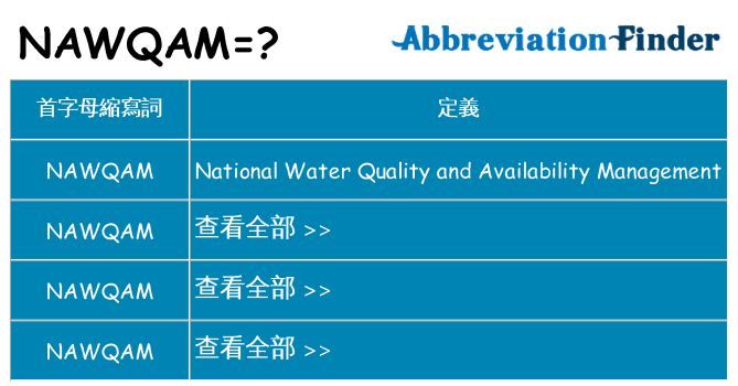 nawqam 代表什麼