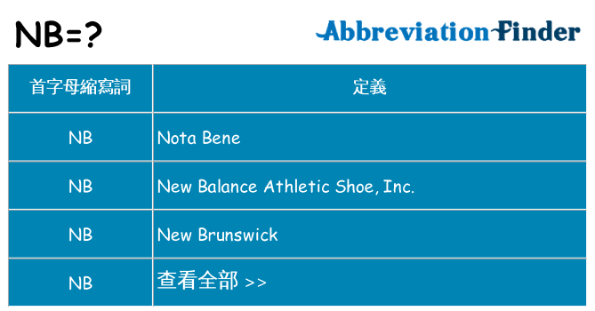 nb 代表什麼