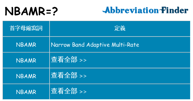 nbamr 代表什麼