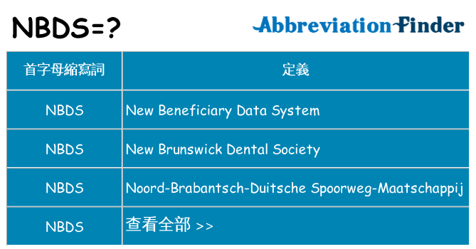 nbds 代表什麼
