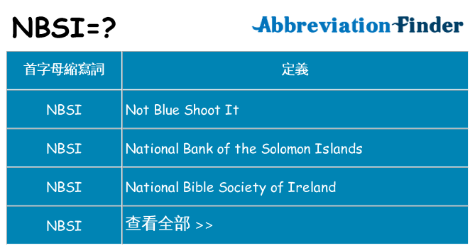 nbsi 代表什麼