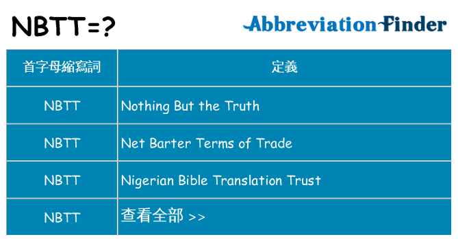 nbtt 代表什麼
