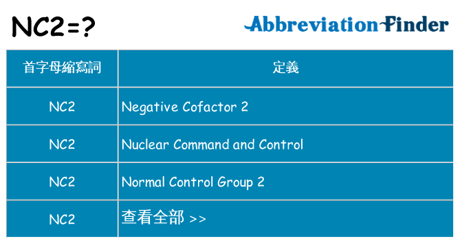 nc2 代表什麼