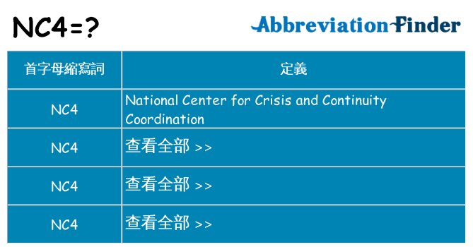 nc4 代表什麼