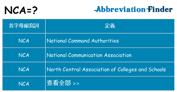 nca 代表什麼