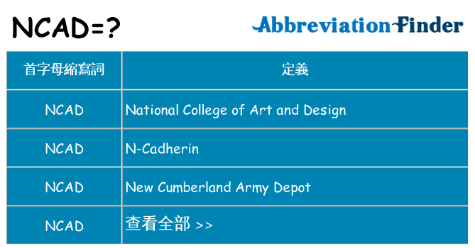 ncad 代表什麼