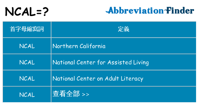 ncal 代表什麼