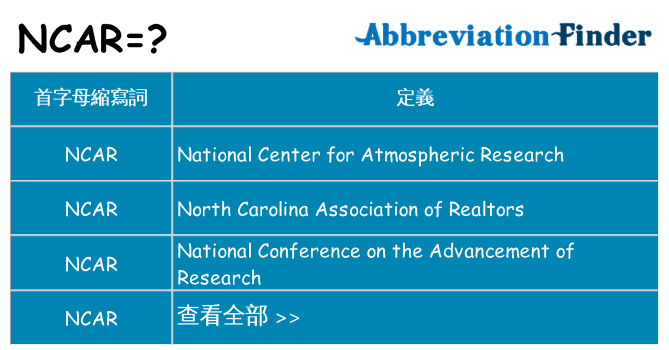 ncar 代表什麼