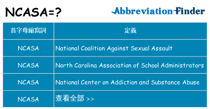 ncasa 代表什麼