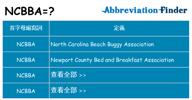 ncbba 代表什麼