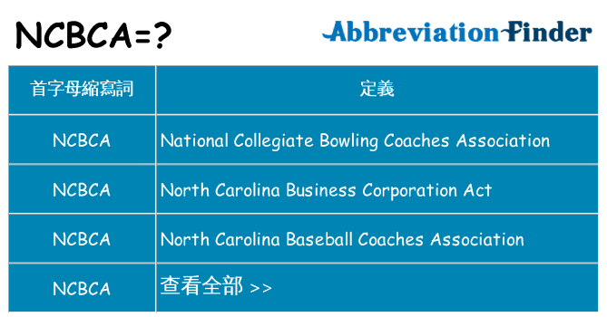 ncbca 代表什麼