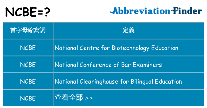 ncbe 代表什麼