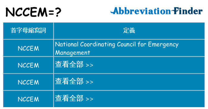 nccem 代表什麼