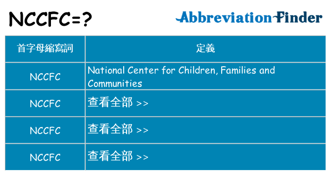 nccfc 代表什麼