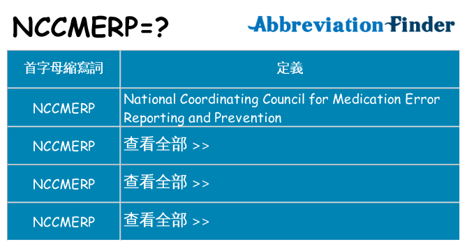 nccmerp 代表什麼