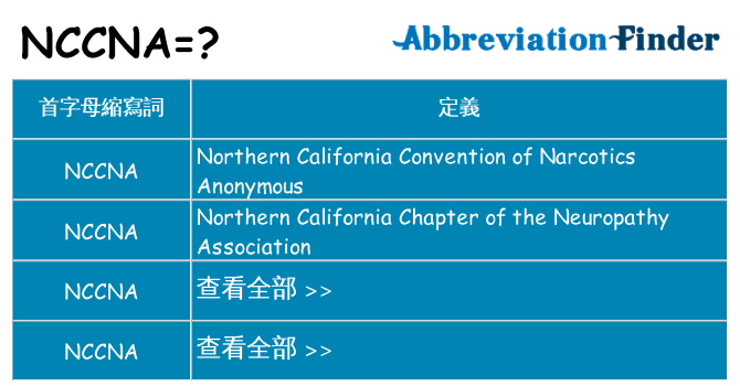 nccna 代表什麼