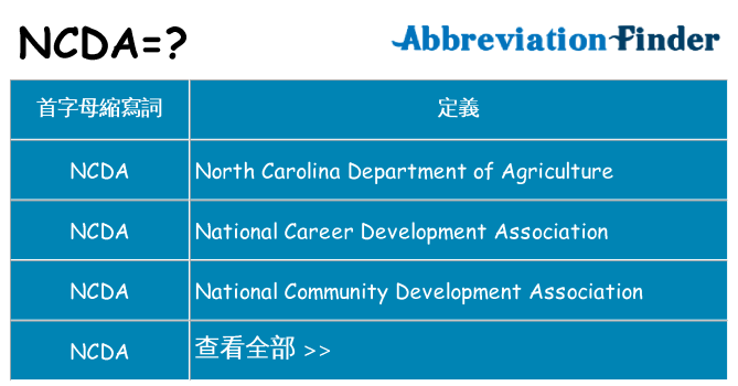 ncda 代表什麼