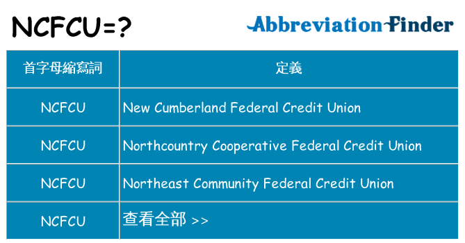 ncfcu 代表什麼