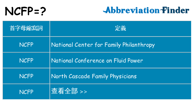 ncfp 代表什麼